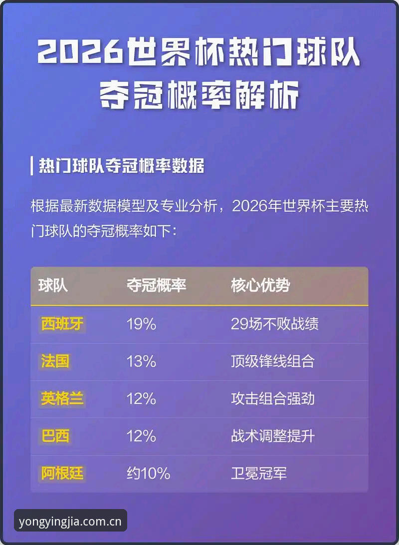 深度揭秘：盈嘉体育赛事数据2026最新版本，90%的人第一步就走错了